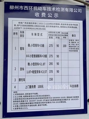 柳州機(jī)動(dòng)車(chē)檢測(cè)費(fèi)用調(diào)整 新規(guī)自28日起實(shí)施
